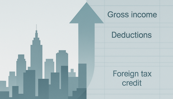 How to Avoid Double Taxation in Turkey: Leverage DTAAs & Foreign Tax Credits