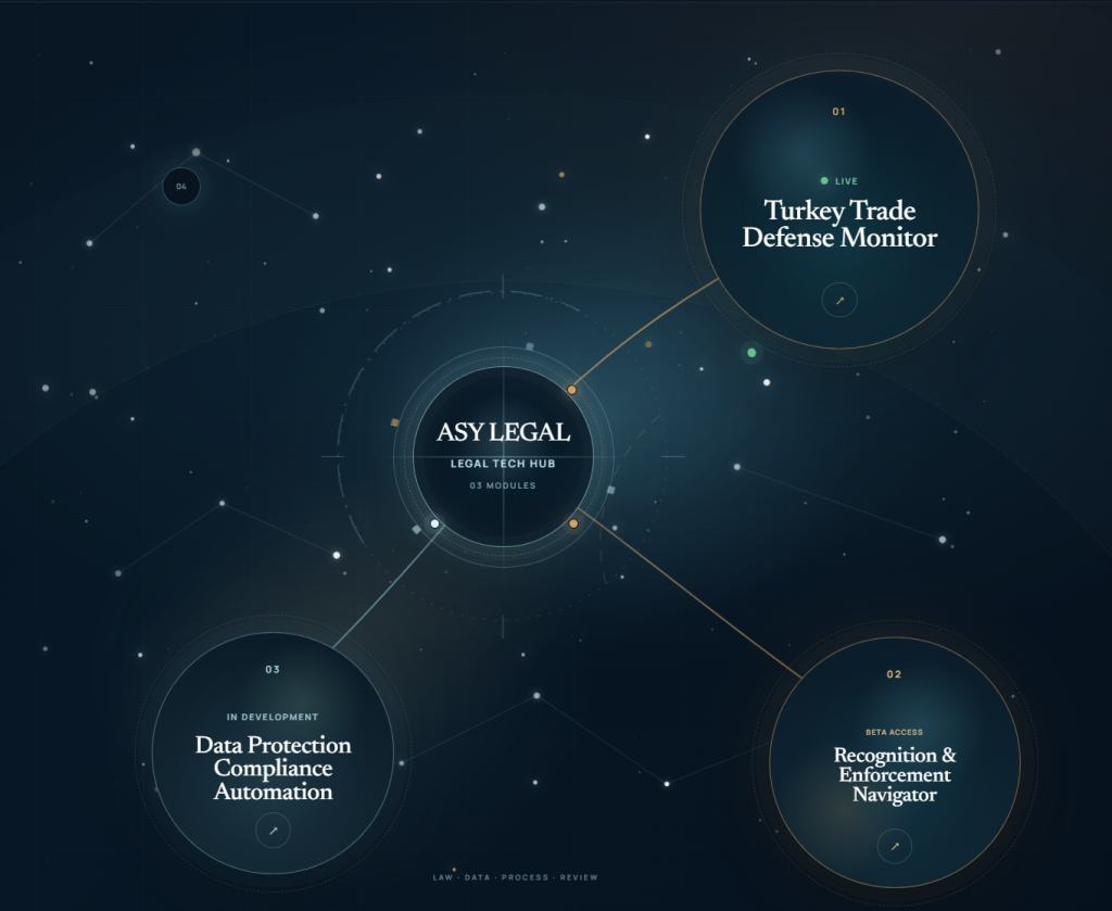 ASY Legal Tech Hub