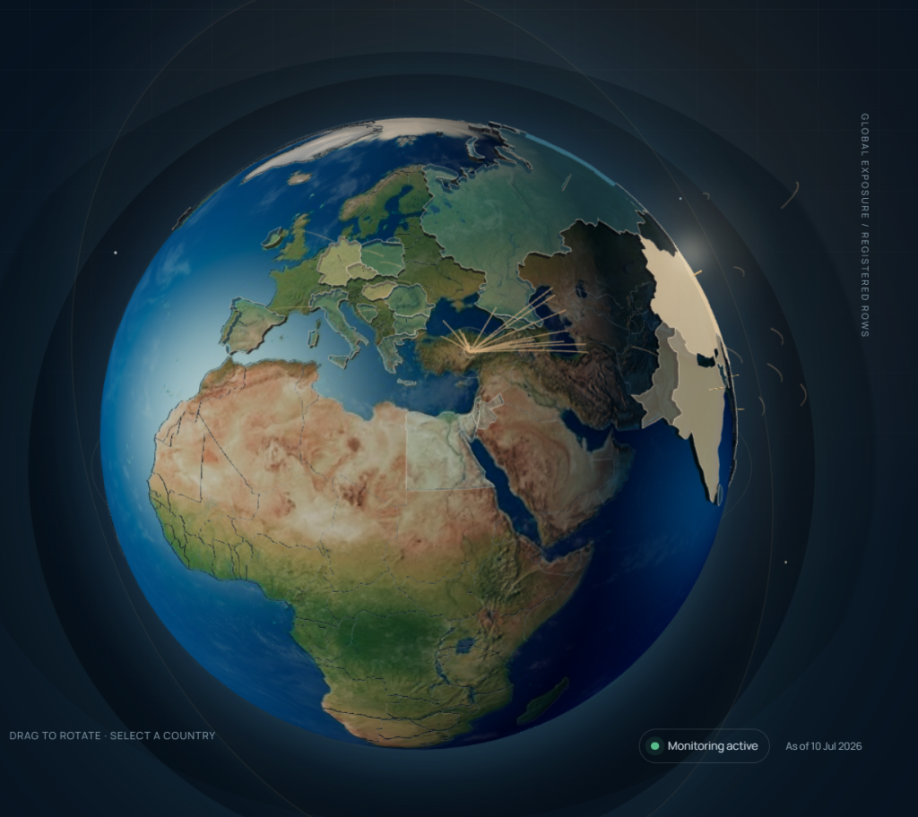 Turkey trade defense monitor antidumping